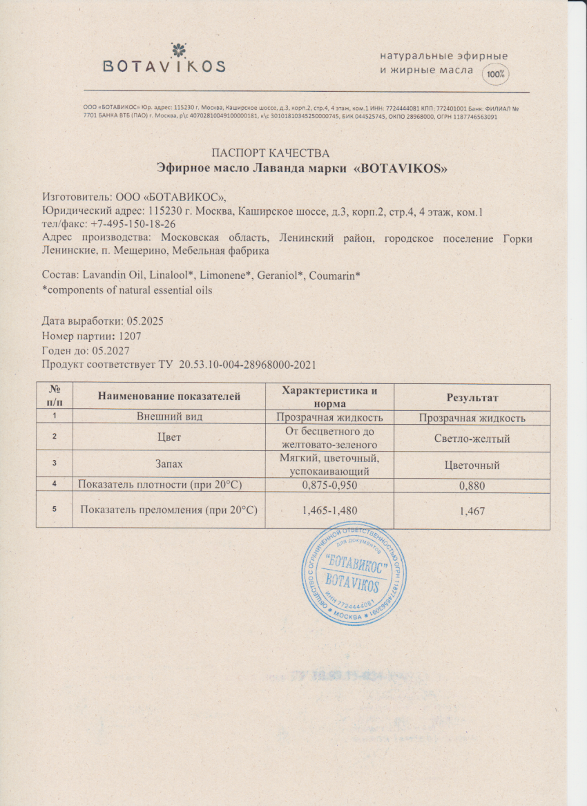 Паспорт №052025